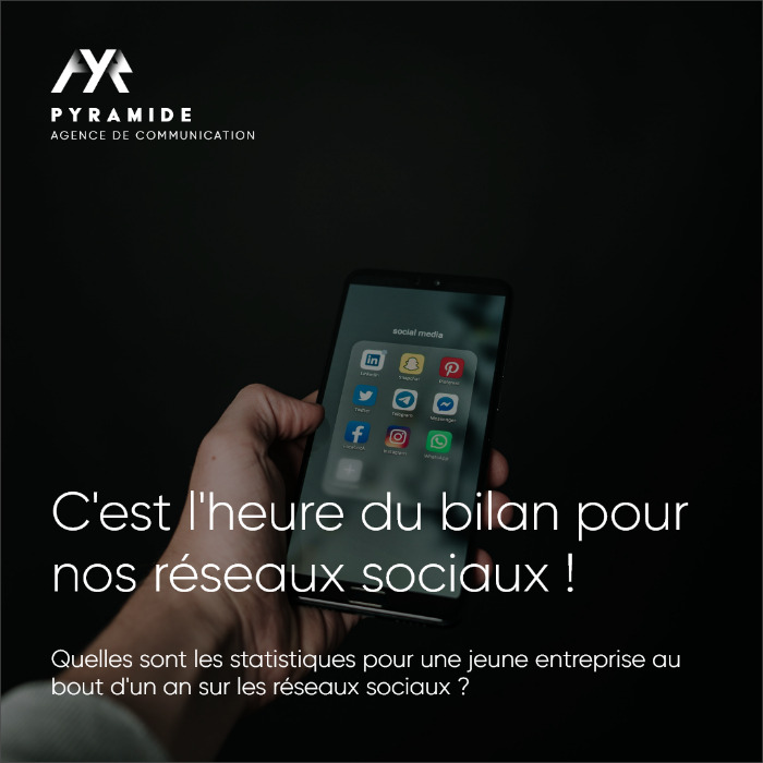 Bilan des réseaux sociaux 2023 de PYRAMIDE