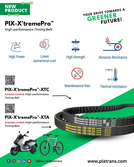 Launch of two new high-performance timing belts