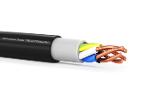 Halogen free cables