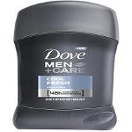 Men+Care Cool Fresh Antiperspirant Deodorant