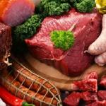 Meat and Meat Products