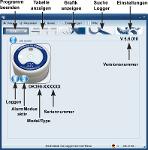 Data Loggers for Temperature