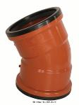 Underground Drainage