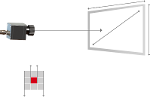 Optics Calculator