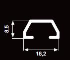 BLINDS PROFILES 1831