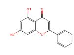 Chrysin