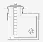 Shaft constructions