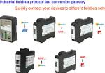 Modbus Converter Bus Gateway Profibus