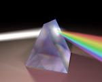 Optical Prisms