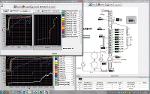 Distillation Control System ILUDEST® [DC / MoS]²