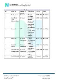 Active Pharmaceutical Ingredient