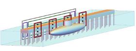 Half-Space Deperming & Measurement Range HDMR