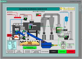 Burn Optimization > Control System