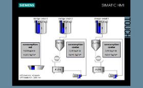 Data Base Systems, Batch Tracing, Erp Connection