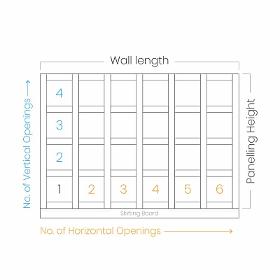 MDF Wall Panelling Kits