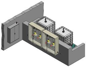 Dosing Systems