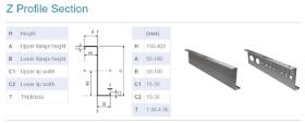 SOLAR PROFILES