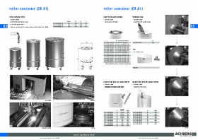 achberg container