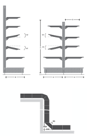 Modular shop rack systems & instore interior shelving design