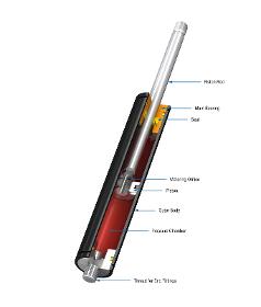 Hydraulic Dampers