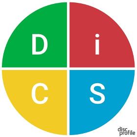 Προφίλ DiSC