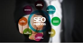 SEO - Search Engine Optimisation