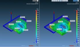 Injection simulation