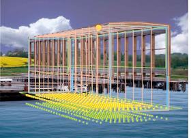 Cage-Type Deperming & Measurement Range