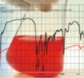 Lubricant Analysis