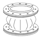 Expansion joints