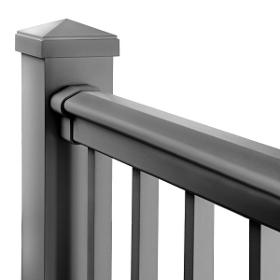 Railing Profiles