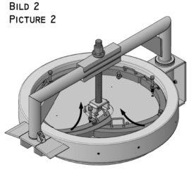 Segment Quick Closure, type VSV special equipment for...