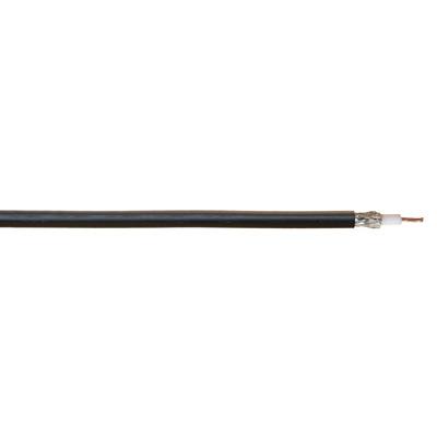 RF coaxial cable