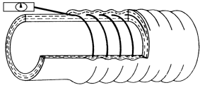 Heated hose systems