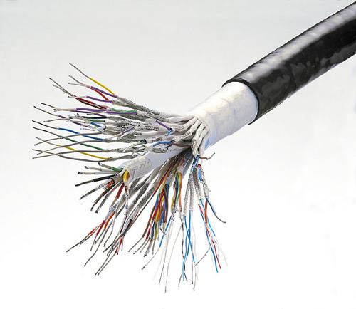 Composite cables