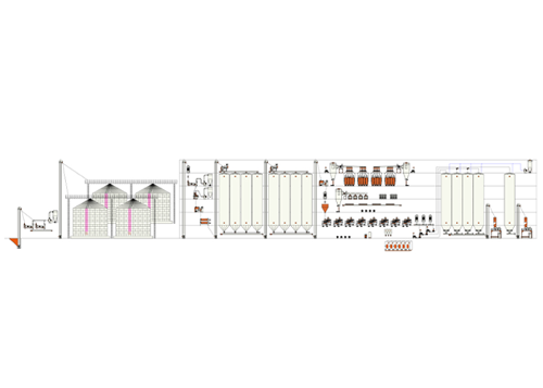 16 ROLLS 250 TONS/DAY CAPACITY FLOUR FACTORY