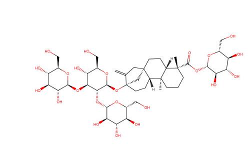 Salicin