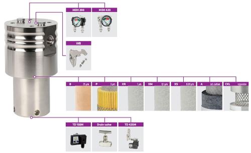 Carbon steel high pressure filters - CHP