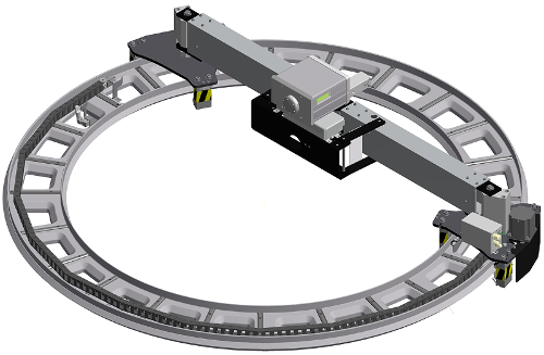 Thickness Gauge for Blown Film