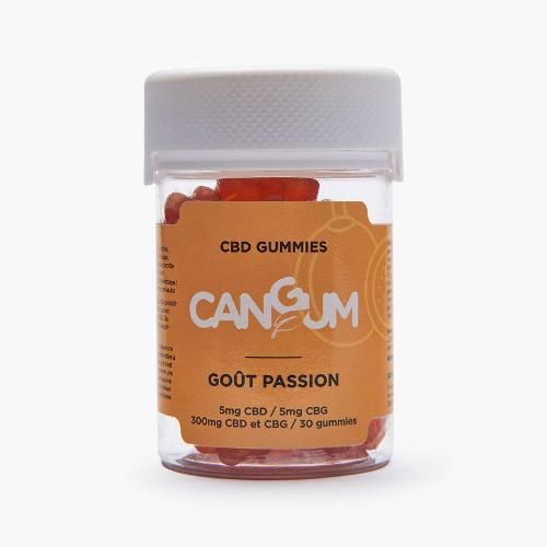 Cangum Cbd Passion Candy