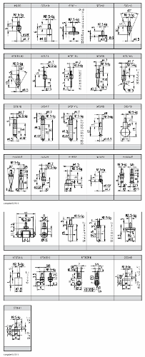 Contact Points for Dial Gauges and Comparator Gauges