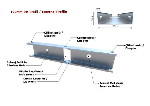 LFS Structure