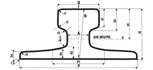 Overhead crane rails