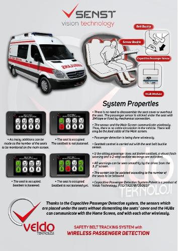 Seat Tracking system