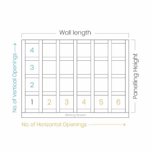 MDF Wall Panelling Kits