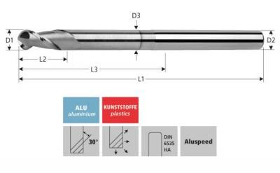 Milling Tools: for aluminium