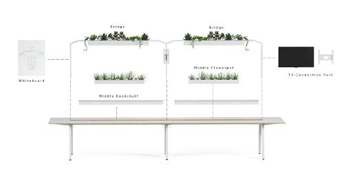 Crestline Collaboration Table