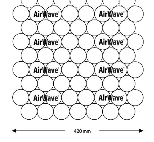 AirWave ClimaFilm-50 Type 8.4 mat climate neutral