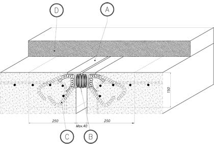 Under pavement road joints