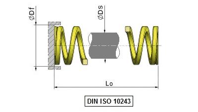 CXF springs